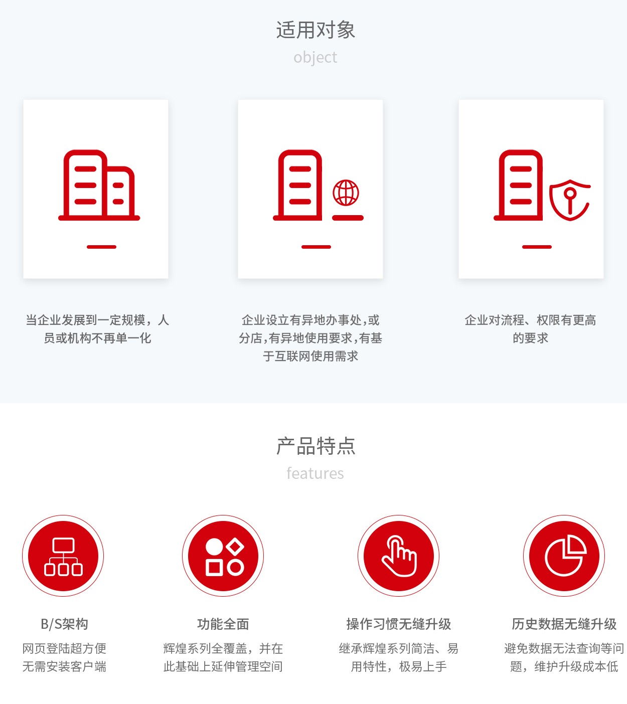 管家婆輝煌ERP，輝煌ONLINE，重慶管家婆輝煌適用對(duì)象